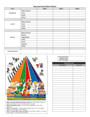 Boy Scout Patrol Menu Planner