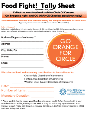 Food Fight Tally Sheet - Circle of Concern - circleofconcern