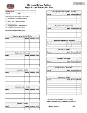 Texas High School Graduation Plan