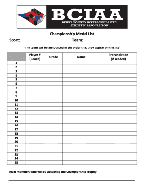 Championship Medal List