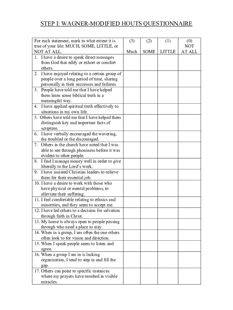 wagner modified houts questionnaire