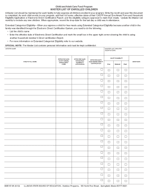 Child and Adult Care Food Program Master List