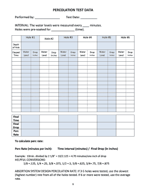 Percolation Test Procedure Instructions