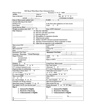 2003 Ryan White-Ryan Chart Abstraction bFormb - hivguidelines