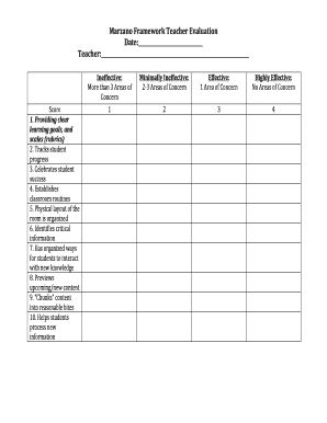 Marzano Framework Teacher Evaluation