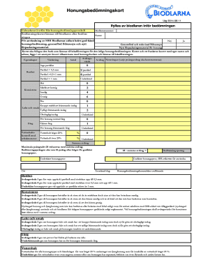 Swedish Honey Evaluation Form