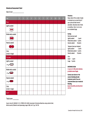 Menstrual Assessment Chart