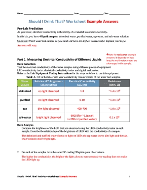 Should I Drink That? Worksheet