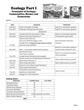 Ecology Part I Study Guide