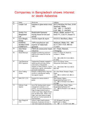 Companies in Bangladesh shows interest