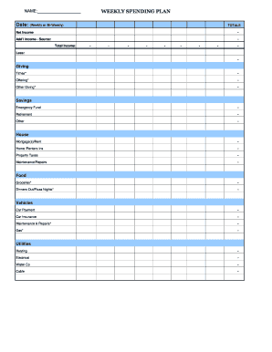 Weekly Spending Plan Template
