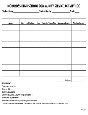 Activity log sample - Norcross high school community service activity log - Images - old norcrosshigh