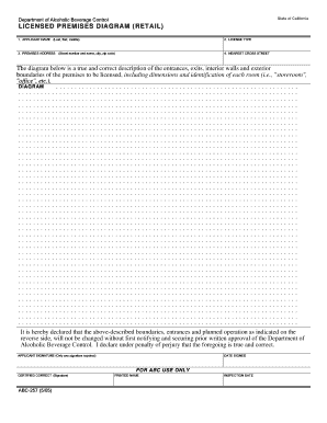 California Licensed Premises Diagram Form