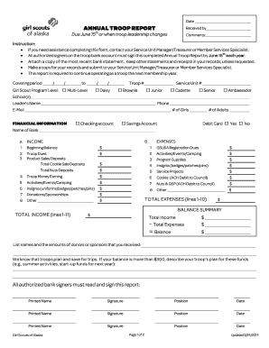 Girl Scouts Annual Troop Report