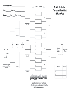 Double Elimination Tournament Bracket