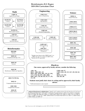 Math charts printable - Bioinformatics B