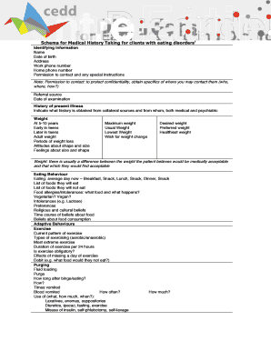 Schema for Medical History Taking for clients with eating disordersi