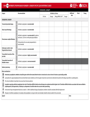 Antibiotic Prophylaxis in Urogenital Surgery