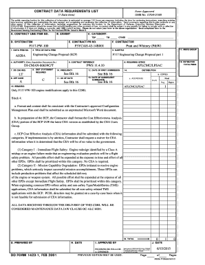 Contract Data Requirements List