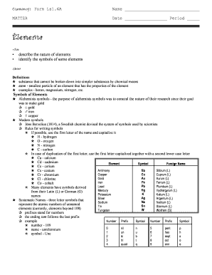 Chemistry Form Ls1.6A