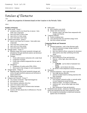 Chemistry Form Ls3.4A