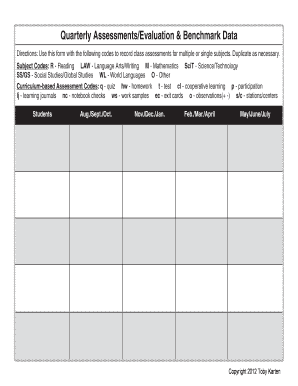 Quarterly AssessmentsEvaluation amp Benchmark Data