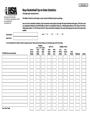 Boys Basketball Up-to-Date Statistics