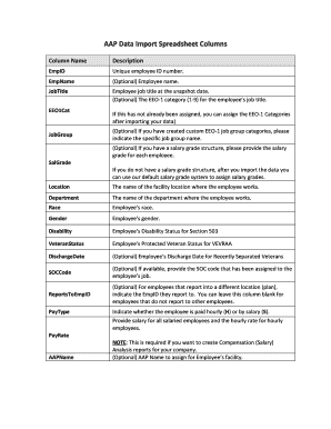 AAP Data Import Spreadsheet