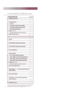 Annual Animal Statistics & Live Release Rate Formulas
