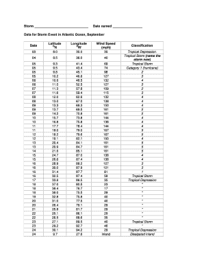 Hurricane Tracking Data Form