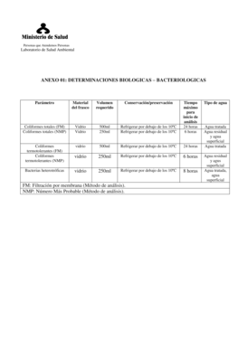 Solicitud de Servicios de Laboratorio