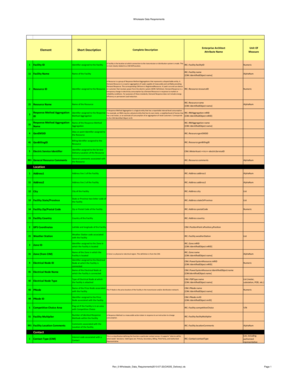 Chemistry acrostic - IRC Wholesale Data Element List for Demand Response - Oasis - oasis-open